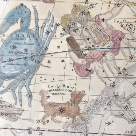 Antique Astrological Print
